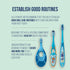 Jordan* Kids Toothbrush 4 Pack | 6-9 Years, Soft Bristles, BPA Free | Blue & Pink Step 3