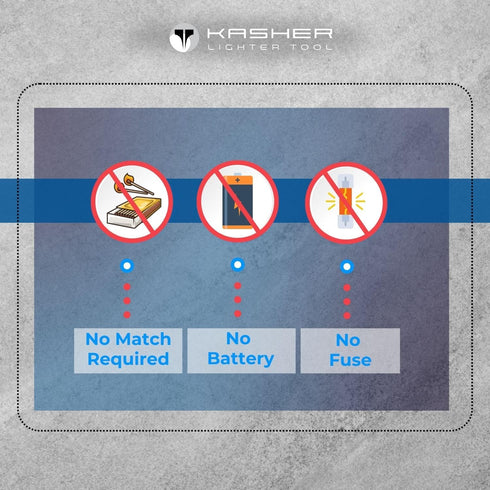 Kasher Mandala Lighter Case with Lighter - Stylish & Durable Construction - Lightweight, Portable Multipurpose Tool