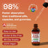 KSM-66 60ml) Ashwagandha Liquid Drops Vegan, GMO Free & Fast Absorbing Form Ashwagandha Supplements for Daily Wellness