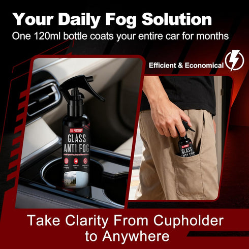 LUXFINISH 24H 120ml/4oz Anti Fog Spray for Glass & Windshield Defogger Long Lasting Prevention for Car, Mirrors