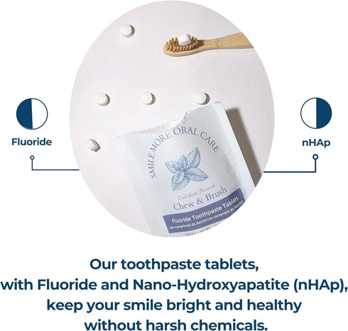 Smile More Toothpaste Tablets with Fluoride & nHAp, Vegan, Zero Waste, 248 Tablets, Cool Mint, 4 Month Supply