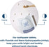 Smile More Toothpaste Tablets with Fluoride & nHAp, Vegan, Zero Waste, 248 Tablets, Cool Mint, 4 Month Supply