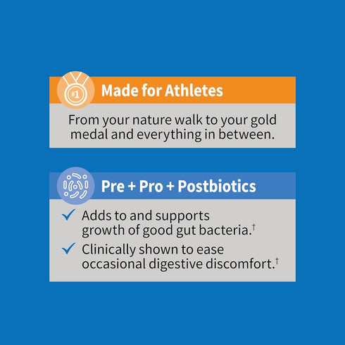 Garden of Life Dr Formulated Sport Probiotics - 50 Billion CFU Digestive Supplement for Women & Men Athletes