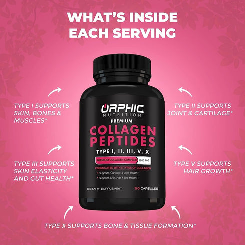 ORPHIC NUTRITION Collagen Peptides Capsules for Women, 1800mg Multi Collagen Pills, 90 Caps