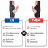 Metacarpal Finger Splint Hand Brace - Pinky Finger Splint for Boxer Fractures, Ulnar Gutter Support