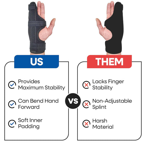 Metacarpal Finger Splint Hand Brace, Little Pinky Finger Splint for Boxer Fractures, Left Hand L/XL