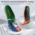 Flat Feet Arch Support Insoles - Extra Comfort Gel Cushion Metatarsal Pad - Pain Relief for Standing & Walking -