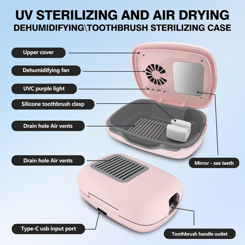 UV Toothbrush Covers Case and Holder - Rechargeable Portable Toothbrush Cleaner Case with Light