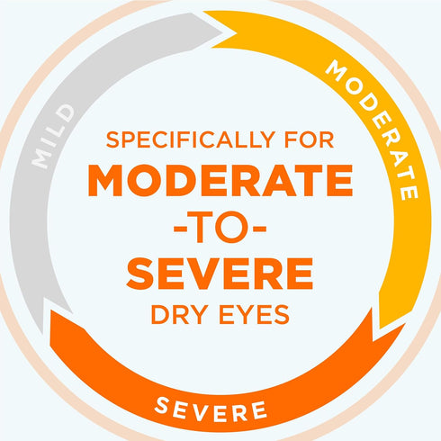 Blink Eye Drops for Dry Eyes, Triple Care Lubricant, Instantly Soothing & Moisturizing Eye Care for Severe Dry Eye