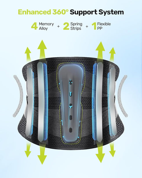 Back Brace for Men with 7 Stays, Adjustable Lumbar Support Belt for Pain Relief, Breathable Mesh Design for Scoliosis