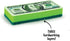Set 2, (5286467) Genuine Fred, Dirty Money, Kitchen Sponges, of Green
