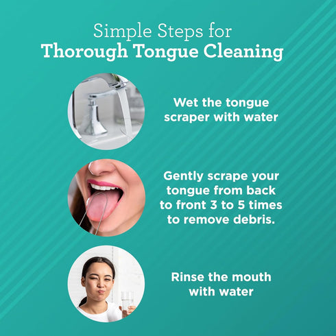 GuruNanda Tongue Scraper for Adults (2 Pack) with Travel Case, 420 Medical-grade 100% Stainless Steel Cleaner, Aids in