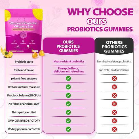Kaseano GummiesSupports 60 Count. Slippery elm Feminine Probiotic + Moisture pH Balance, Vaginal Flora & Odor Health