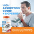 Doctor's Best High Absorption CoQ10 with BioPerine, 200 mg, 180 Count, Vegan, Non-GMO, Gluten & Soy Free