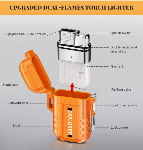 Torch Lighter, Double Jet Flame, Waterproof and Windproof Butane Gas Lighter for Survival, Camping, Hiking, Grill