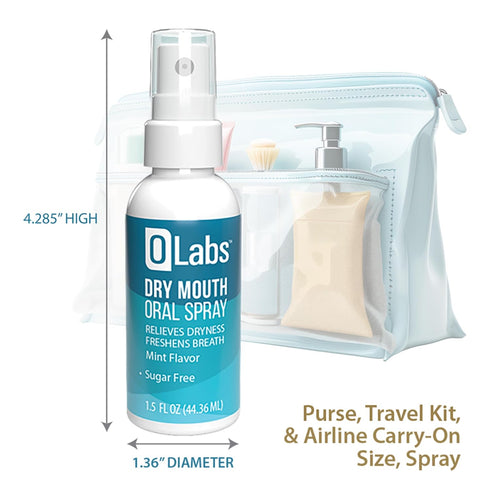 Olabs 2 Pack (1.5 oz) Dry Mouth Spray - Mint Flavor Breath Spray for Fresh Breath, Sugar Free, Alcohol Free, Sprays