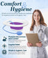 xemieau Sitz Bath, Sitz Bath for Toilet Seat, Postpartum Essentials and Hemorrhoids Care Kit - Yoni Steam Seat