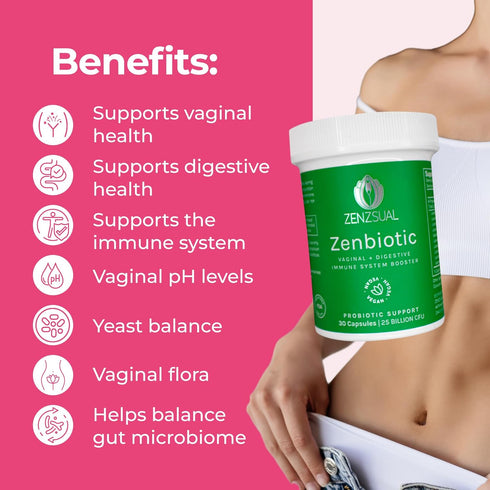 ZENZSUAL Zenbiotic Probiotics for Women - 25 Billion CFU - 30 Capsules - Supports Vaginal, Digestive, & Immune Health