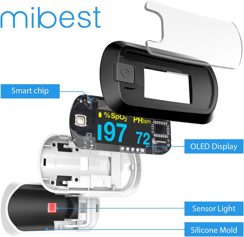 mibest OLED Finger Pulse Oximeter, O2 Meter in Dual Color White/Black