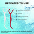 Molar Floss Stick, Convenient for Cleaning Back Teeth, Floss Sticks, Flosser Picks, Suitable for Gifting Elders or