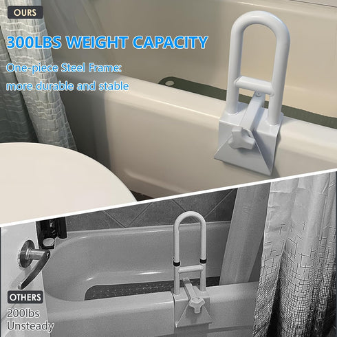 Wishtofly 3 7 Inches, 300lbs Bathtub Safety Rail, Heavy Duty Bath and Shower Grab Bar for Seniors and Elderly, Safety