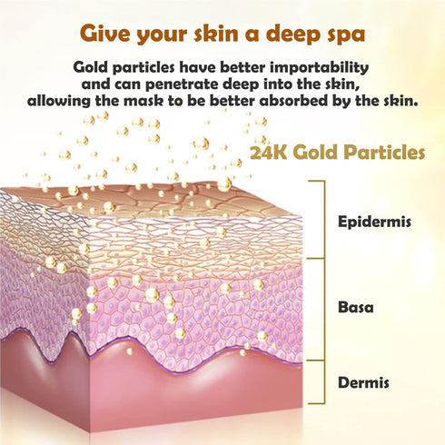 Permotary 6 PCS 24k Gold Crystal Gel Collagen Facial Masks for Deep Moisturizing Skin Care