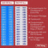 Set 31 Set 2 31 Twice-a-Day Monthly Pill Box Planner - AM & PM Medication Organizer for Days! Contains Organizers