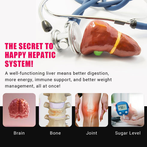 Ancient Bliss Liver Love - 60 Capsules, Natural Milk Thistle Liver Detox and Health Cleanse Supplement