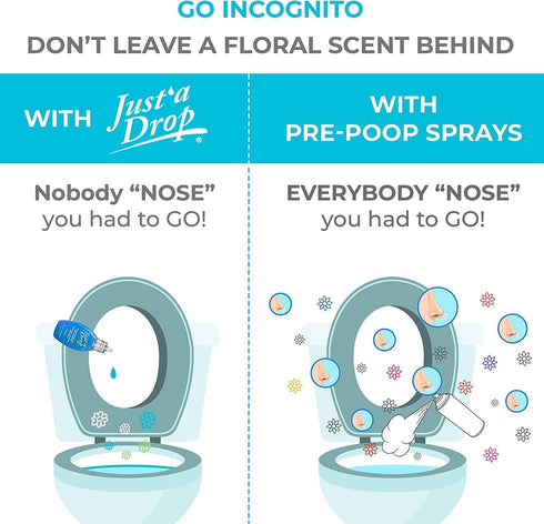 Just a Drop Odor Eliminator, Long-Lasting Eco-Friendly Formula, Leaves Bathroom Smelling Clean and Fresh, 0.5 oz Drops