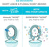 Just a Drop Odor Eliminator, Long-Lasting Eco-Friendly Formula, Leaves Bathroom Smelling Clean and Fresh, 0.5 oz Drops