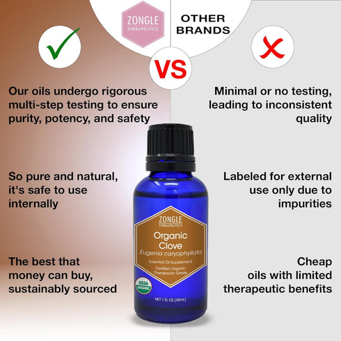 Organic Clove Oil - Food Grade, 100% Pure Essential Oil for Teeth and Gums, by Zongle Therapeutics, 1 OZ