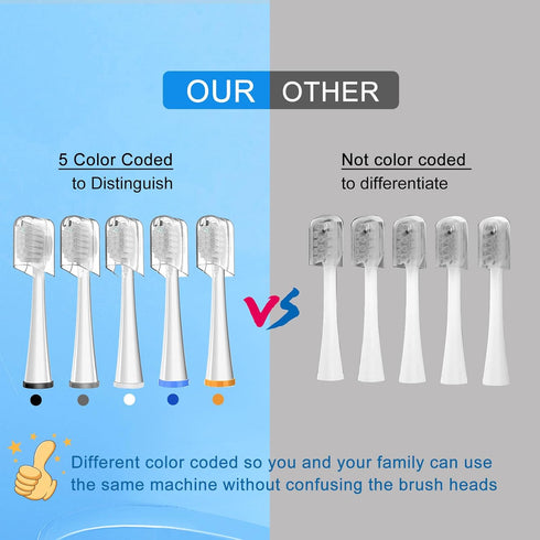 Replacement Brush Heads for Waterpik Sonic Fusion 2.0 Flossing Toothbrush, Compact, 5 Count, White, Hard Bristles