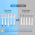 Replacement Brush Heads for Waterpik Sonic Fusion 2.0 Flossing Toothbrush, Compact, 5 Count, White, Hard Bristles