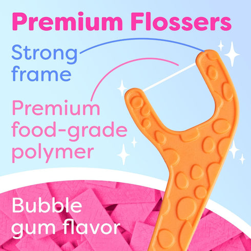 Kids Flossers 4 Pack (200 Total), Cute Animal Shapes, Floss Picks for Kids, Bubble Gum Flavored