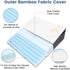 Bed Wedge Pillow for Sleeping - Gel Memory Foam for Back, Knee Pain Relief After Surgery, 7.5 Inch Triangle Elevation