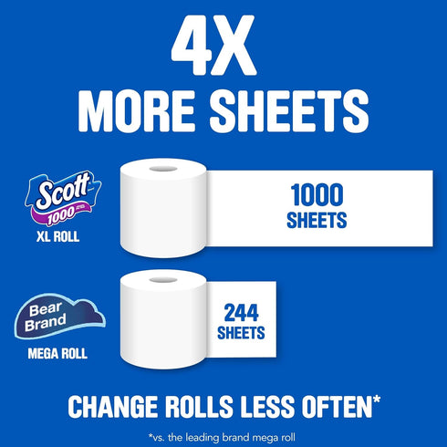Scott 1000 Toilet Paper, 8 Rolls, 1-Ply Toilet Tissue, Septic-Safe