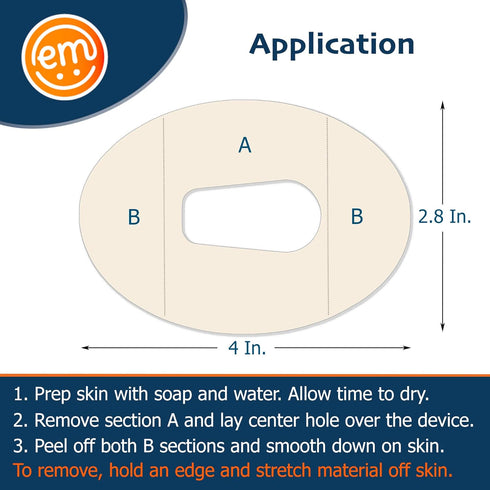 ExpressionMed Adhesive Patch for Dexcom G6 (5-Pack) - Pre-Cut, Waterproof CGM Tape, Garden Blooms Variety Pack