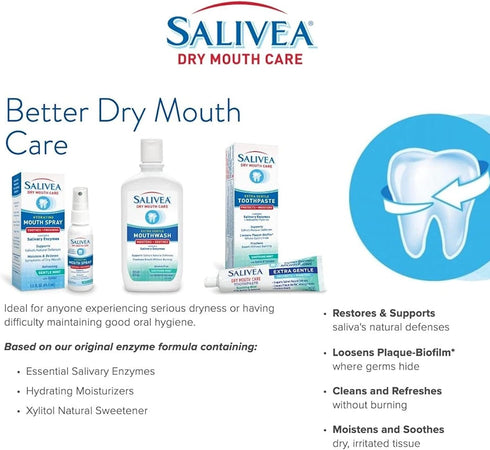 Dry Mouth Mouthwash - Soothing Mint Mouthwash with Natural Salivary Enzymes - Gentle Mouthwash to Aid Dry Mouth Care - Breath Freshener & Dry Mouth Treatment - Mint Flavor (2 Pack)