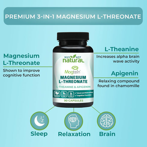 Magnesium L-Threonate Complex with Apigenin and L-theanine 90 Capsules, Patented Magtein Supplement