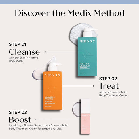 Medix 5.5 Retinol Body Lotion + Argan Oil Cream | 2PC Skin Care Set for Body & Face Moisturizer, Reduces Wrinkles &