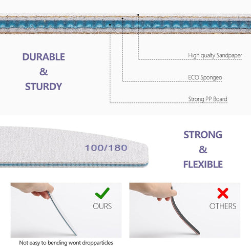 Nail File 25 Pack - 100/180 Grit Professional Doubled Sides Emery Boards for Gel & Acrylic Nails, Washable