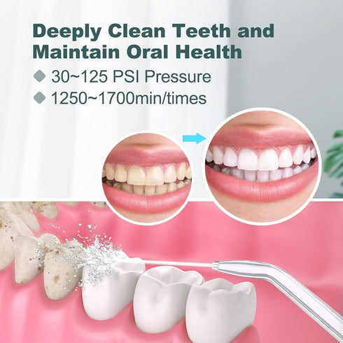 Water Flosser, Power Dental Water Flossers for Teeth & Braces Cleaning, 600ml for Family Use