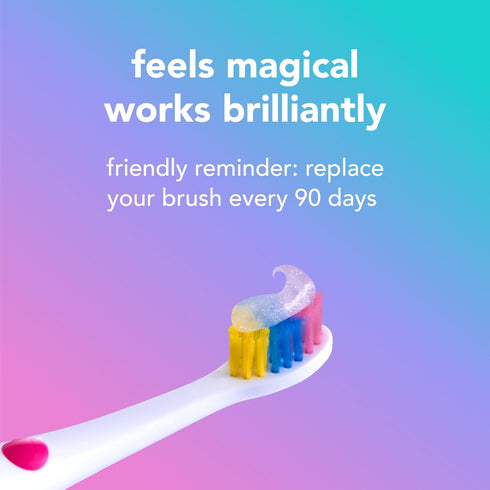 Pack 6 Pack Hello Soft Kids Toothbrushes, Unicorn Toothbrush with Wide Handles, Made for Kids of All Ages, BPA-Free