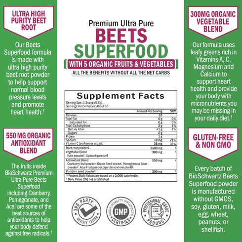 Beet Root Powder - 30 Servings Superfood Supplement with Vitamin C & Organic Antioxidant Rich Fruits and Vegetables