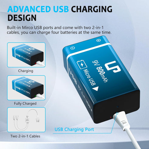 LP 9V Rechargeable Battery Pack, 2-Pack 800mAh Li-ion USB Battery with Micro USB Charging Port for Alarms, Toys,
