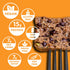Feel Vegan Protein Bars: Keto, Gluten Free, Organic, 15g Protein, Low Sugar, Variety Pack (6 Pack)