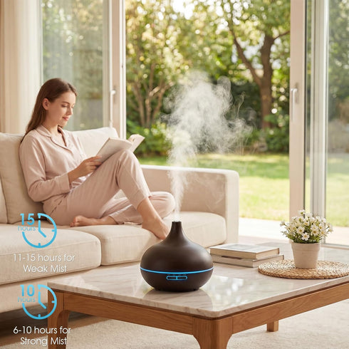 ZEBIAO 450ml 7 Rechargeable Diffuser for Essential Oils Large Room, Battery Operated Diffuser with Remote Control