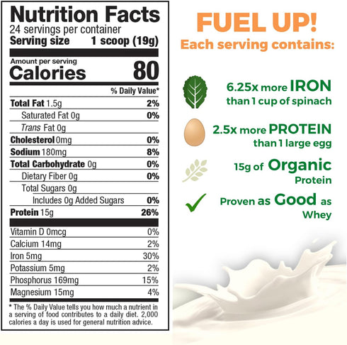 Raw Pea Protein Powder, Vegan Plant Based, Low-Carb, Low-Sugar, Original Unflavored, 1 Pound (Pack of 1)