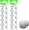 SKOANBE 20Pack 1.5V SR927SW LR926 395 399 AG7 Watch Button Cell Batteries