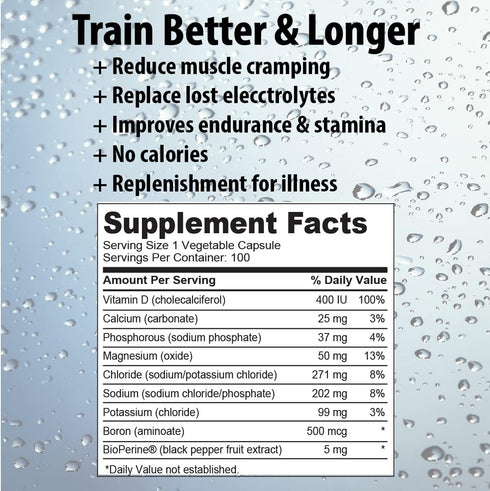 Electrolyte Pill Supplement, 100 Pills, Vegetarian Capsules with Magnesium, Potassium, Sodium & Calcium for Hydration